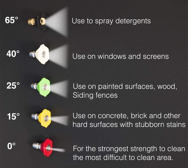 car wash water gun