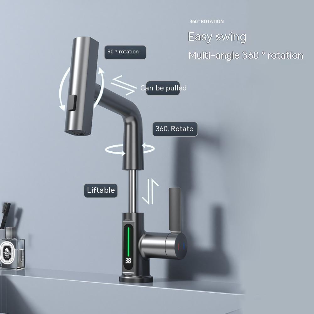 Intelligent Digital Display
